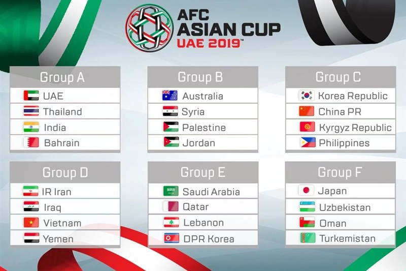 asian-cup-la-gi